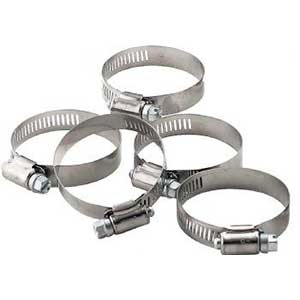 Abrazaderas Inoxidable